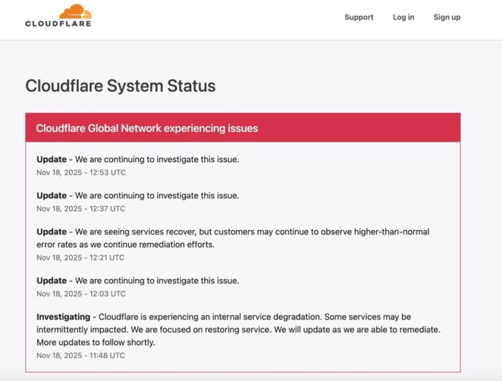Cloudflare